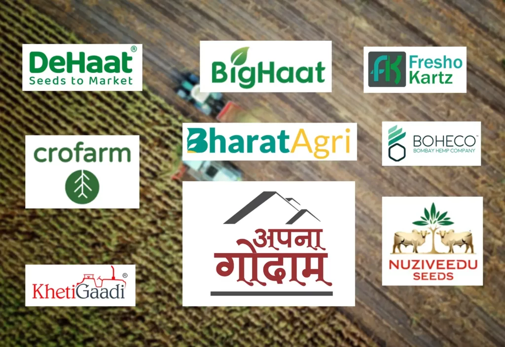 Top 10 Agriculture Startups In India