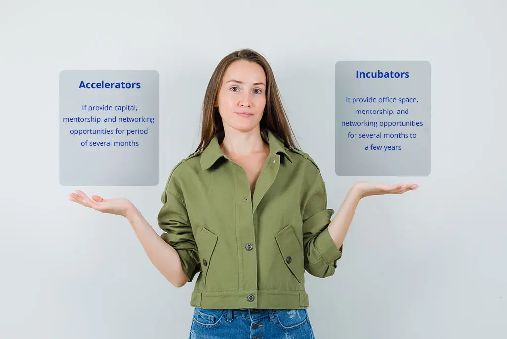Difference Between a Business Incubator and an Accelerator